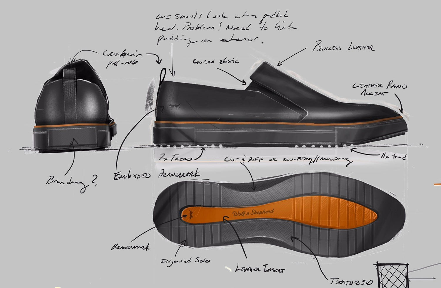 A Behind the Scenes Look at Shoe Design